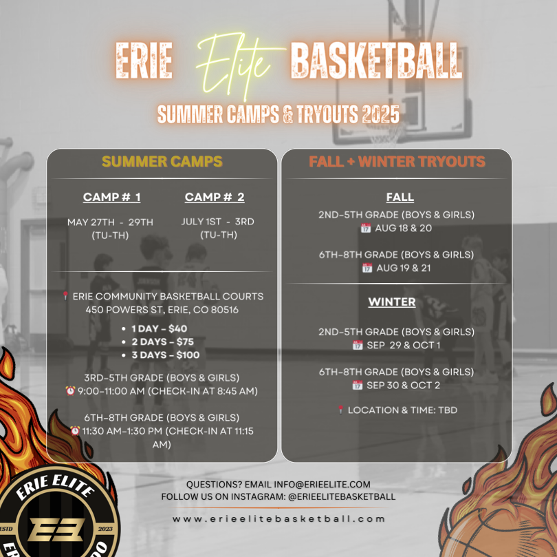 Promotional flyer for Erie Elite Basketball summer camps and tryouts, including dates, locations, and registration details.