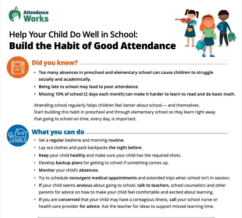 Infographic on building good school attendance habits, highlighting tips for parents and the impact of absences.