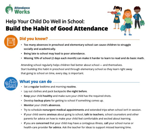 Infographic on building good attendance habits for children, highlighting tips and the importance of regular school attendance.
